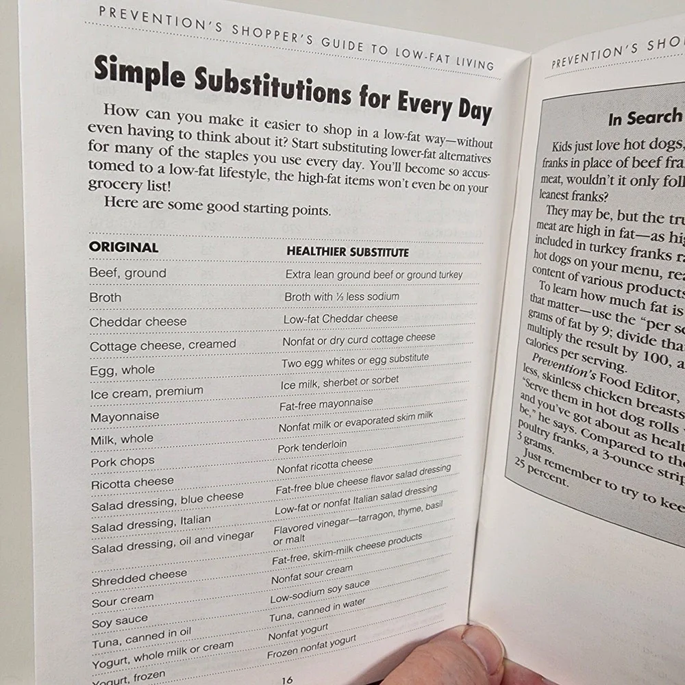 VINTAGE Prevention's 50‎ Delicious Recipes for Weight-Loss Success Cookbook